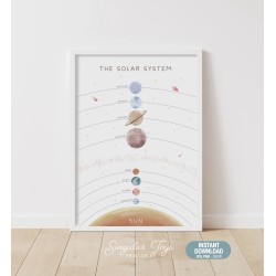 Solar System Printable - MRCP