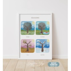 Seasons - Printable