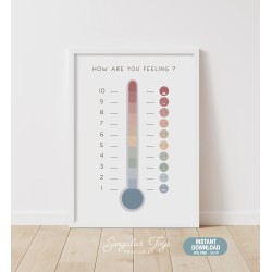 Feelings Thermometer