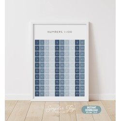 Numbers 1-100 Print - NBCP